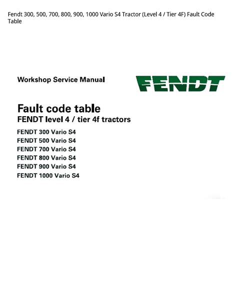 fendt configuratiecode.